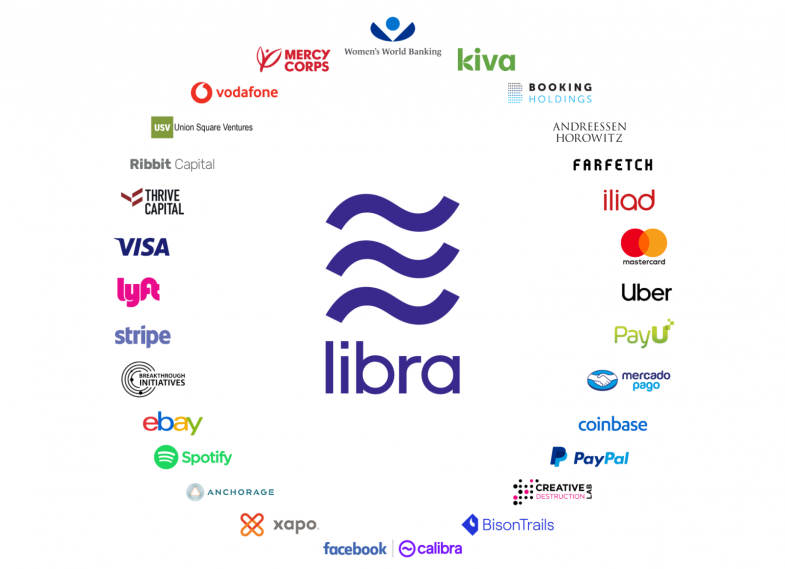 Libra